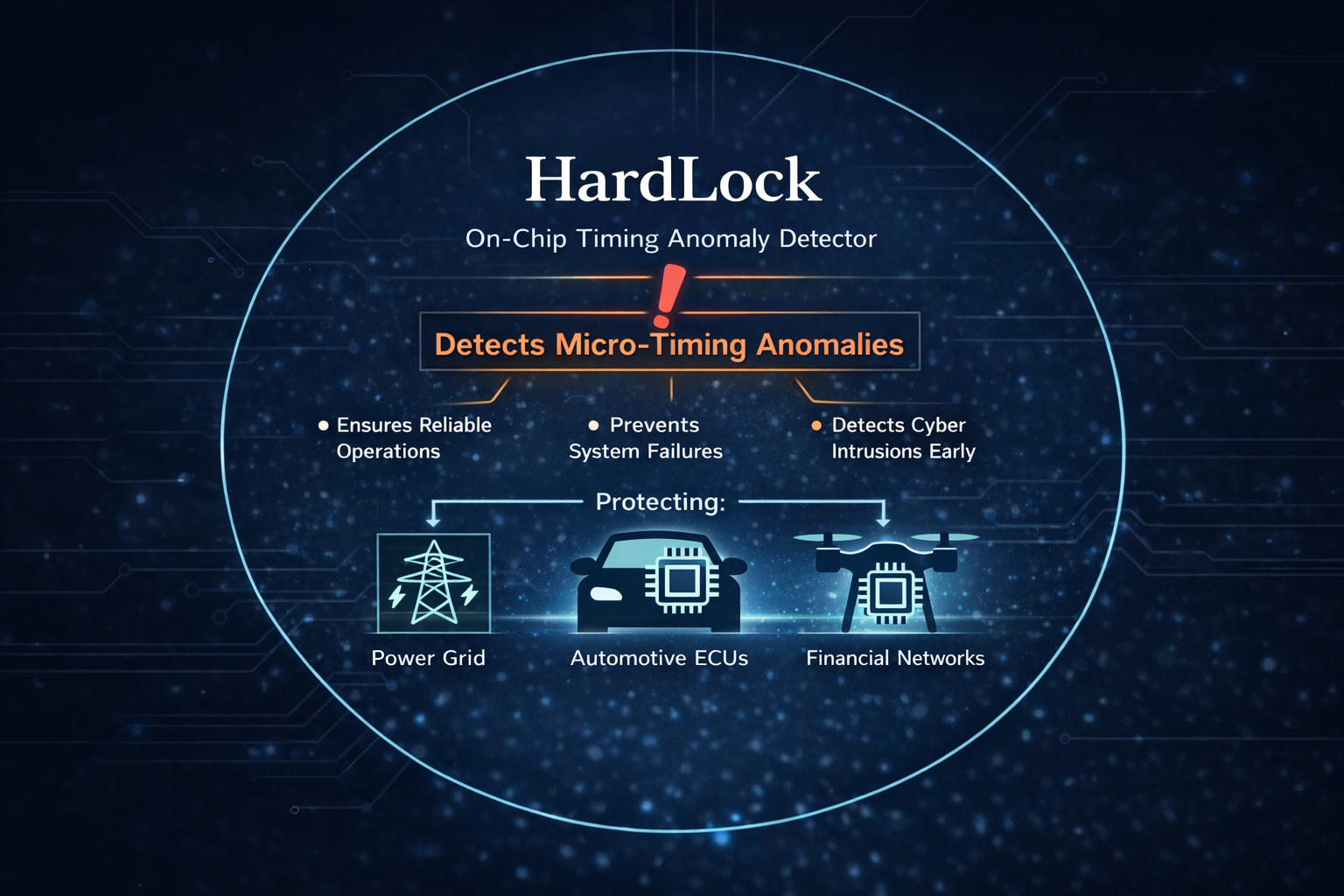 HardLock Chip teaser