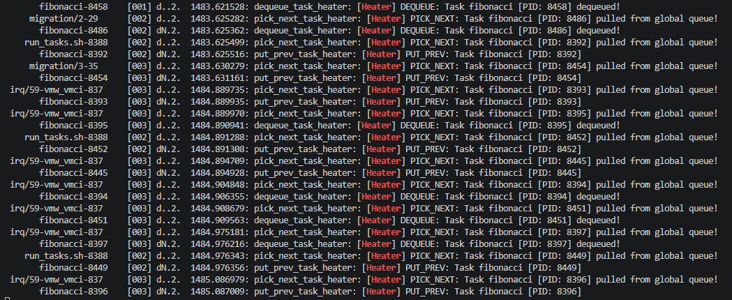 Freezer Scheduler and EZFS teaser